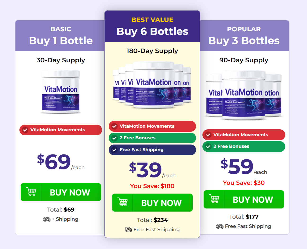 VitaMotion price table